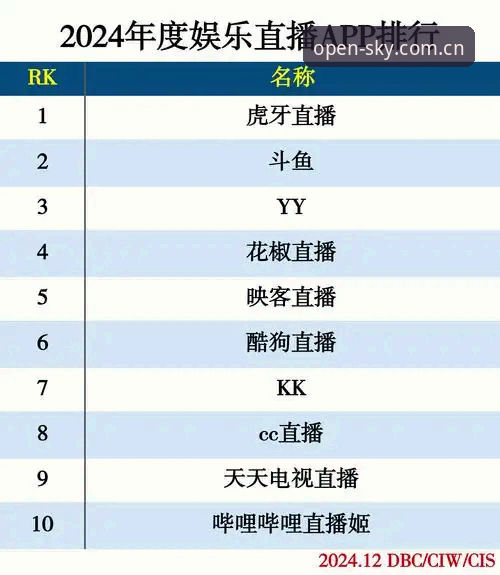每天打开的那一页直播平台推荐 星空体育官网 vs 其他平台:每天打开的那一页直播平台推荐